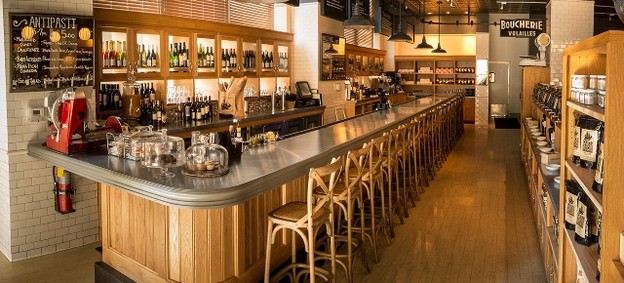 Garces Trading Company