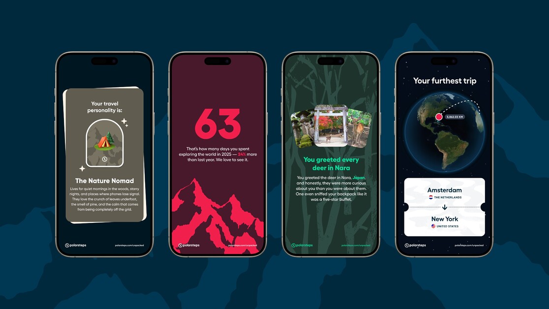 Polarsteps Unpacked: A Personalised Look Back at Your Fantastic Year in Travel